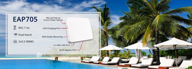 Manageable In-Room Access Point for Hotels